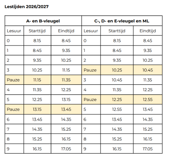 Lestijden DL
